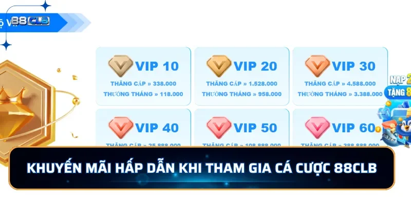 Khuyến mãi hấp dẫn khi tham gia cá cược 88CLB